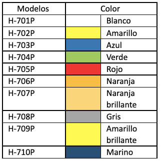 Tabla de colores y modelos